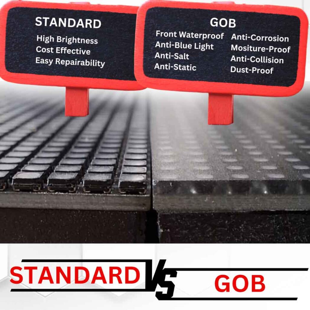 Standard vs GOB