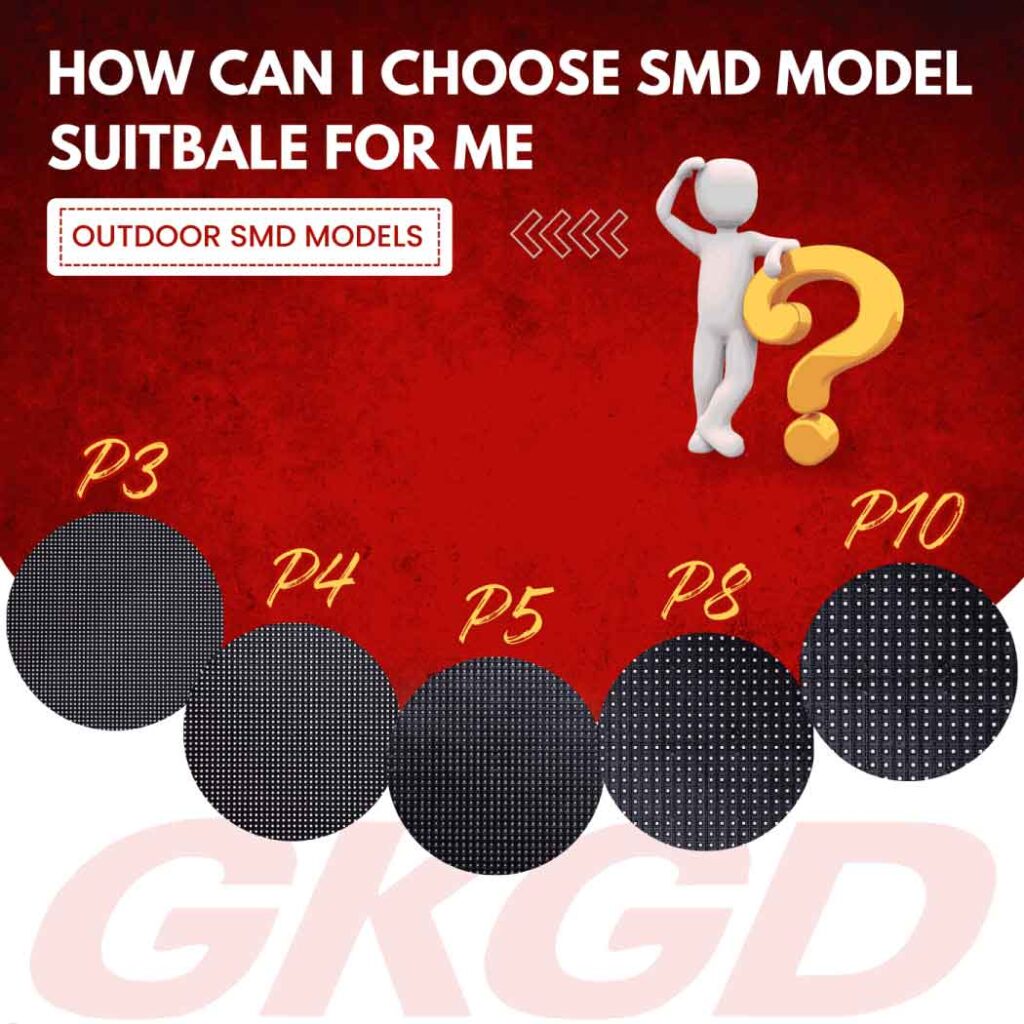 SMD Screens