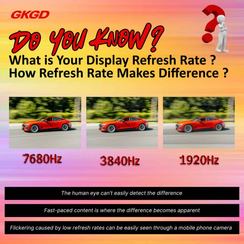 Refresh Rate