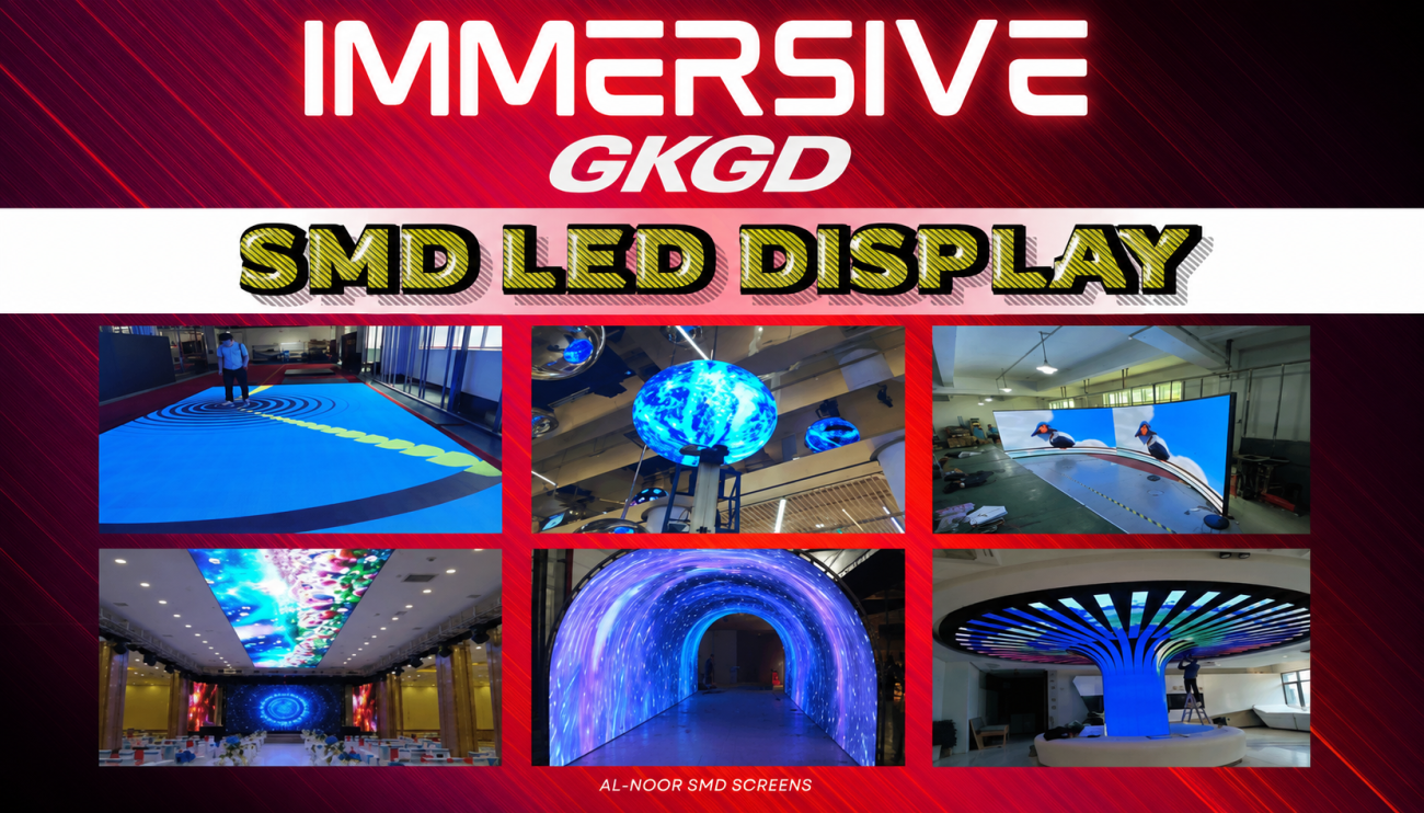 Immersive GKGD Display